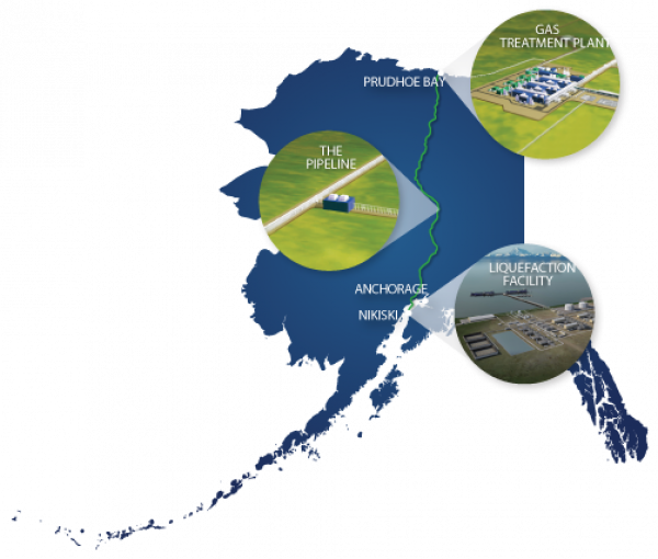 FERC对阿拉斯加液化天然气项目的积极环境影响声明