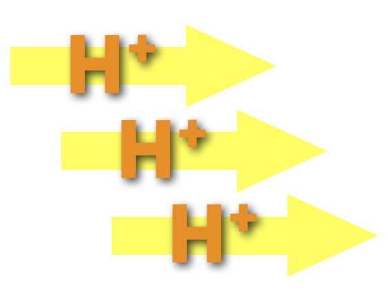 hydrogen-bakeout